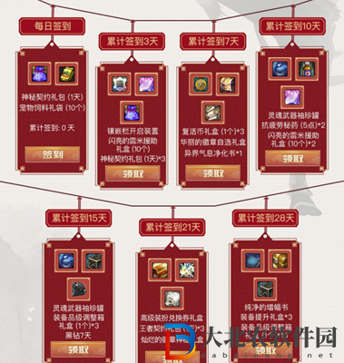 dnf新春禮包預購活動2023一覽