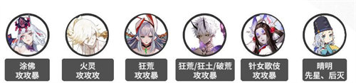 陰陽師狹間幻境陣容搭配攻略推薦