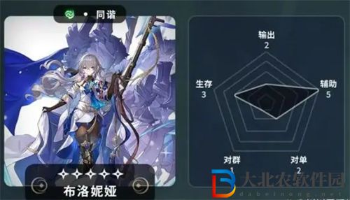 崩壞星穹鐵道五星角色節(jié)奏榜最新