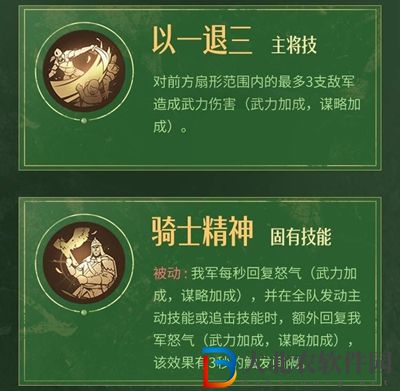 重返帝國薩拉德加點介紹