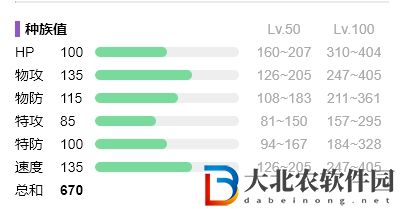 寶可夢朱紫神獸可以戰斗嗎