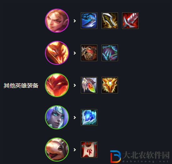 云頂之弈s7冒險家陣容怎么玩-s7冒險家陣容搭配推薦