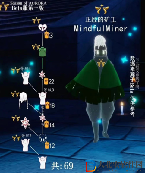 《光遇》曙光季先祖兌換圖一覽
