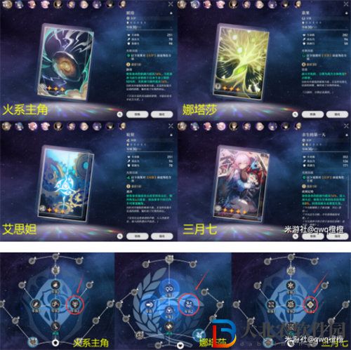 崩壞星穹鐵道可可利亞周本陣容搭配攻略