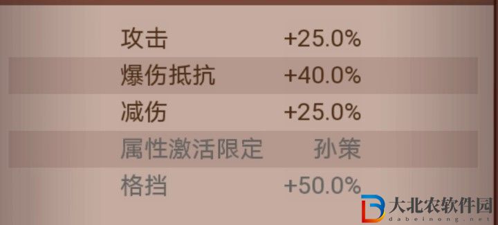 《咸魚之王》龍魚霸王搭配推薦