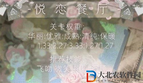 奇跡暖暖悅戀餐廳高分搭配攻略推薦