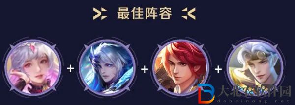 新****
神王小舞強度分析一覽