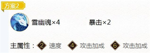 陰陽師清姬御魂搭配攻略