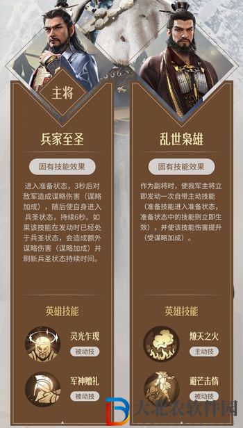 重返帝國(guó)菲利普加點(diǎn)介紹