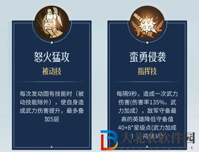 重返帝國里奧尼德加點介紹