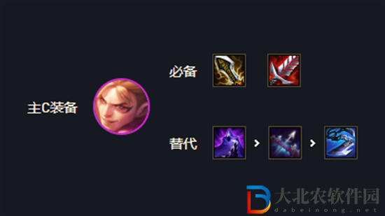 云頂之弈s7派克陣容怎么玩-s7派克陣容搭配推薦
