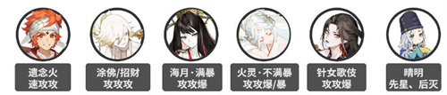 陰陽師狹間幻境陣容搭配攻略推薦