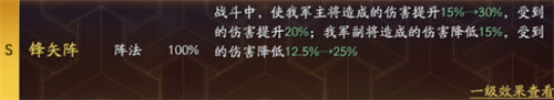 三國(guó)志戰(zhàn)略版鋒矢陣最強(qiáng)陣容搭配思路一覽