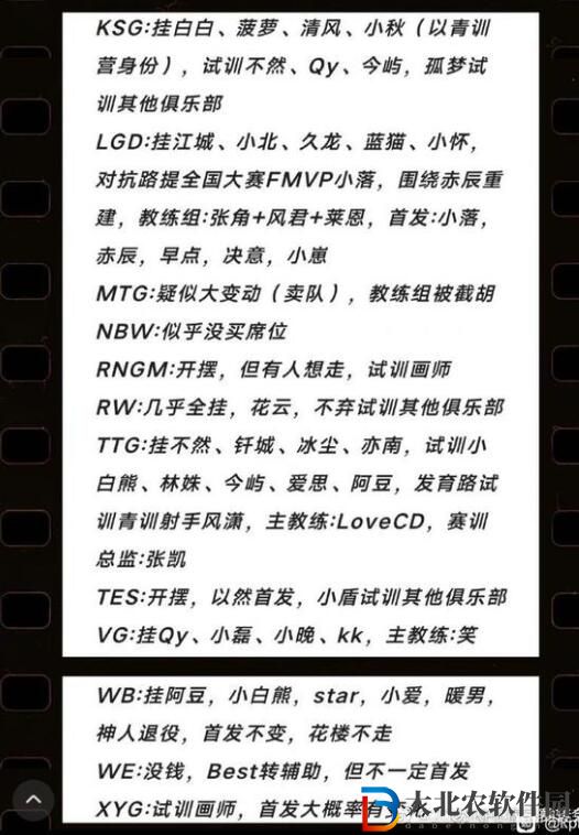 kpl轉會2023轉會最新進展