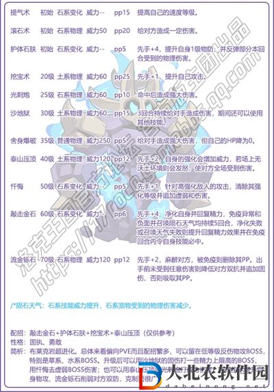 洛克王國迷嶂布萊巖技能怎么搭配-迷嶂布萊巖技能搭配推薦
