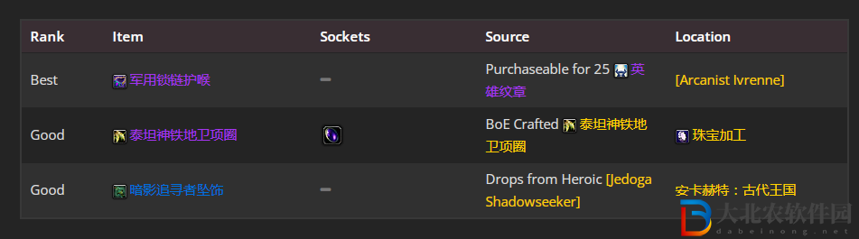 魔獸世界wlk防騎前期帶什么裝備