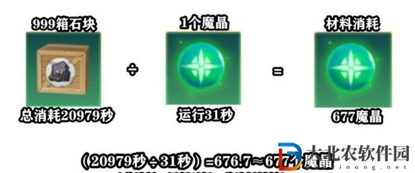 創(chuàng)造與魔法采集工廠能采集什么東西