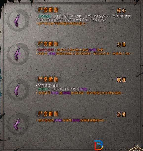 暖雪手游尸變斷指圣物介紹