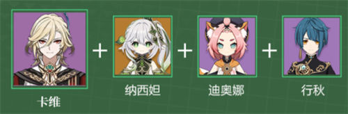 原神卡維培養攻略一覽