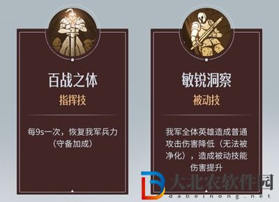 重返帝國弗德里希加點介紹