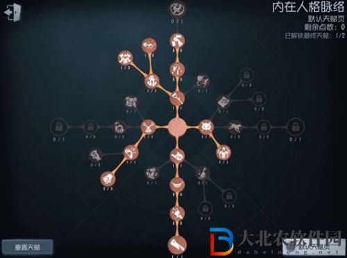 第五人格紅夫人天賦加點推薦