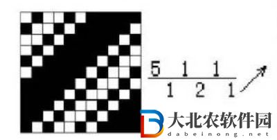 餓了么免單8.2-餓了么免單8.2答案一覽