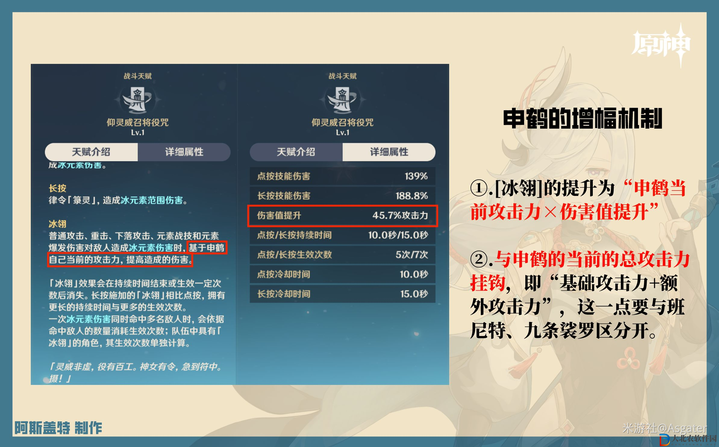 原神申鶴增傷機制介紹 申鶴攻擊加成怎么算