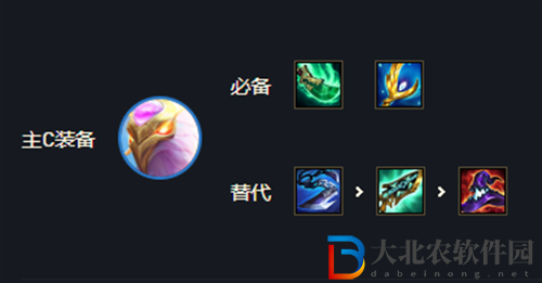 云頂之弈s7卡爾瑪陣容怎么搭配-卡爾瑪陣容搭配推薦
