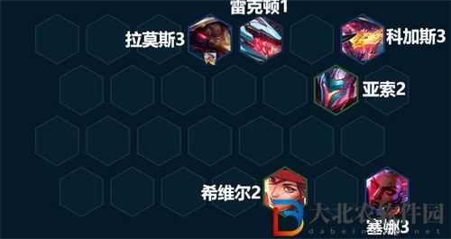 云頂之弈s8赦除賽娜陣容玩法攻略介紹