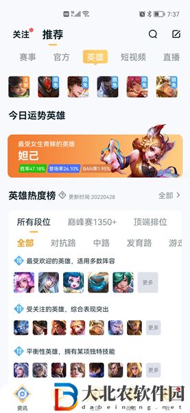 王者榮耀頂端排位t0英雄排行榜一覽