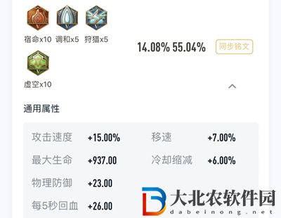 王者榮耀蘇烈厲害嗎-蘇烈英雄強(qiáng)度分析介紹