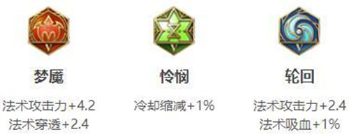 王者榮耀大喬出裝玩法攻略