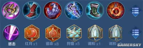 王者榮耀阿古朵打野出裝搭配指南