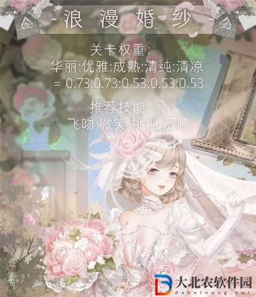 奇跡暖暖浪漫婚紗高分搭配攻略一覽 奇跡暖暖浪漫婚紗高分怎么搭配