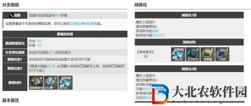 明日方舟艾麗妮培養攻略建議