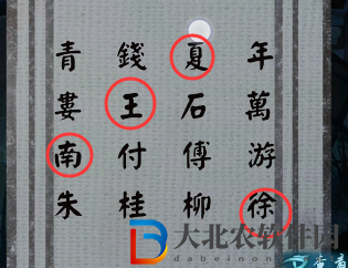 《戲法門》第四章攻略
