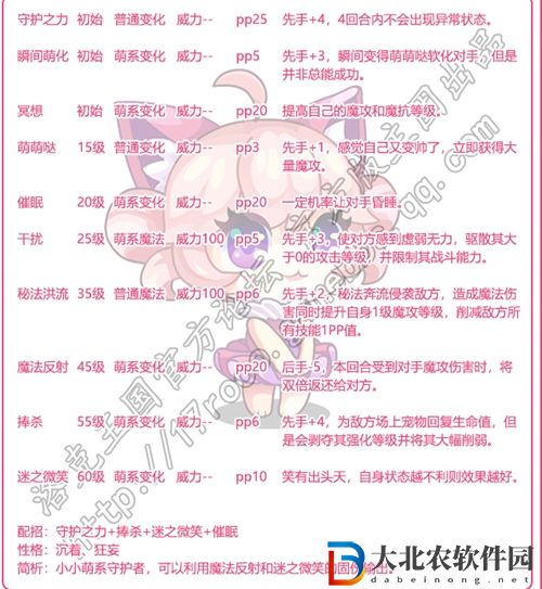 洛克王國小小絨球怎么得-洛克王國小小絨球獲取攻略