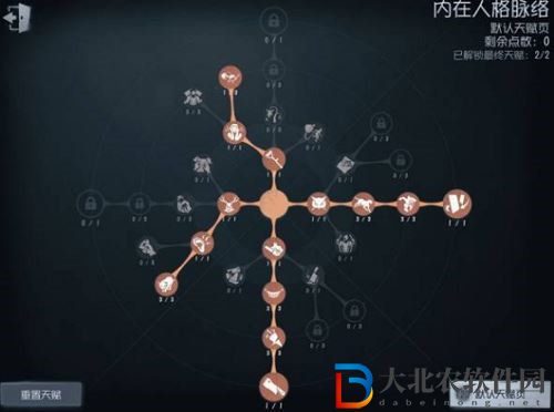 第五人格紅夫人天賦怎么加點 第五人格紅夫人天賦加點推薦