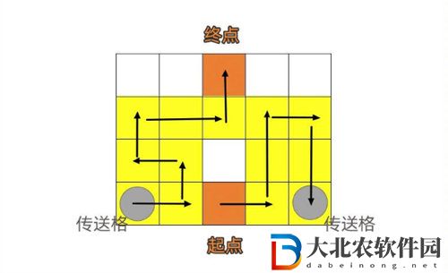 崩壞星穹鐵道人非草木其一任務完成攻略