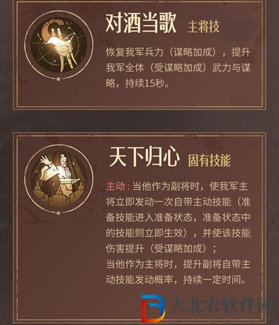 重返帝國亂世梟雄加點介紹