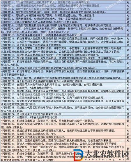 打工生活模擬器科目一答案-科目一答案匯總大全
