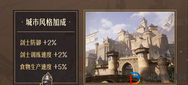 重返帝國(guó)城市風(fēng)格怎么選-城市風(fēng)格選擇推薦