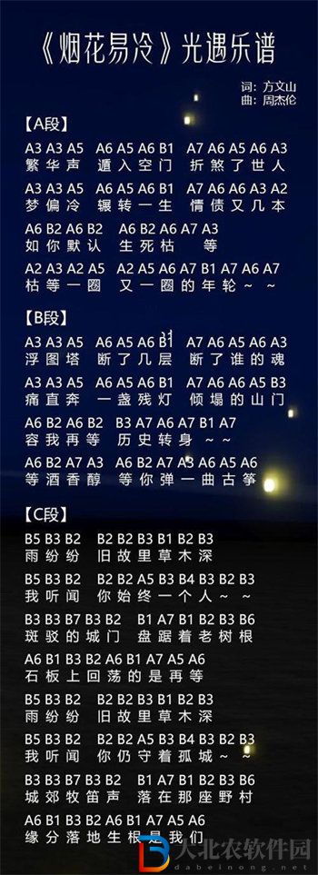 光遇10首熱門歌曲琴譜詳情推薦