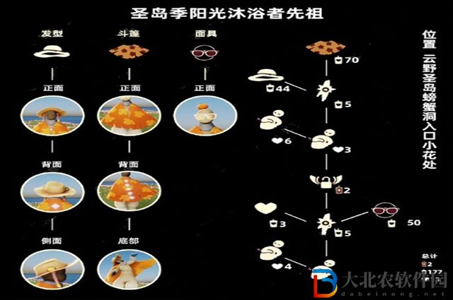 光遇復刻9.8預測是什么-光遇復刻9.8預測2022一覽