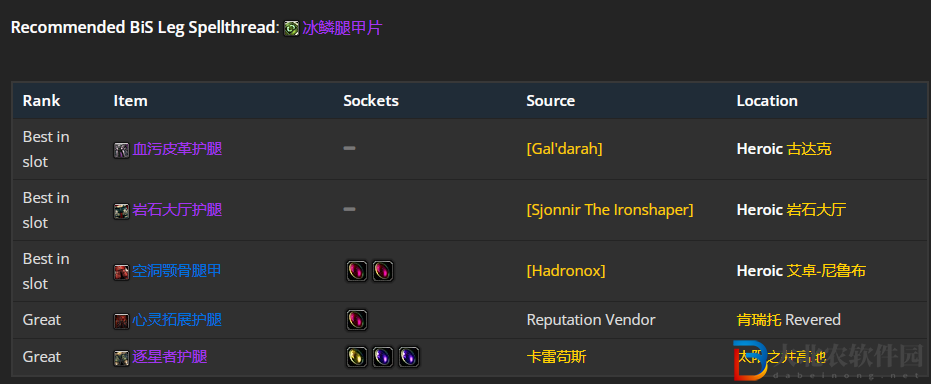 魔獸世界wlk增強(qiáng)薩前期帶什么裝備
