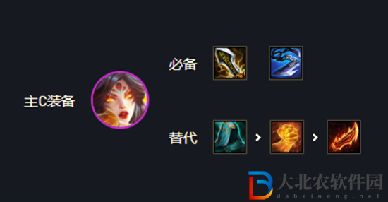 云頂之弈s7冒險家陣容怎么玩-s7冒險家陣容搭配推薦