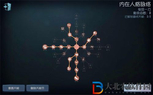 第五人格守夜人天賦加點推薦