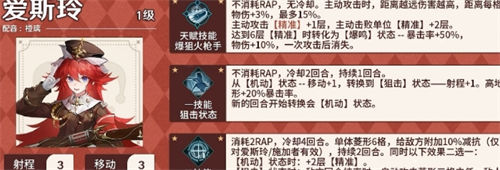 風色幻想命運傳說愛斯玲強度一覽