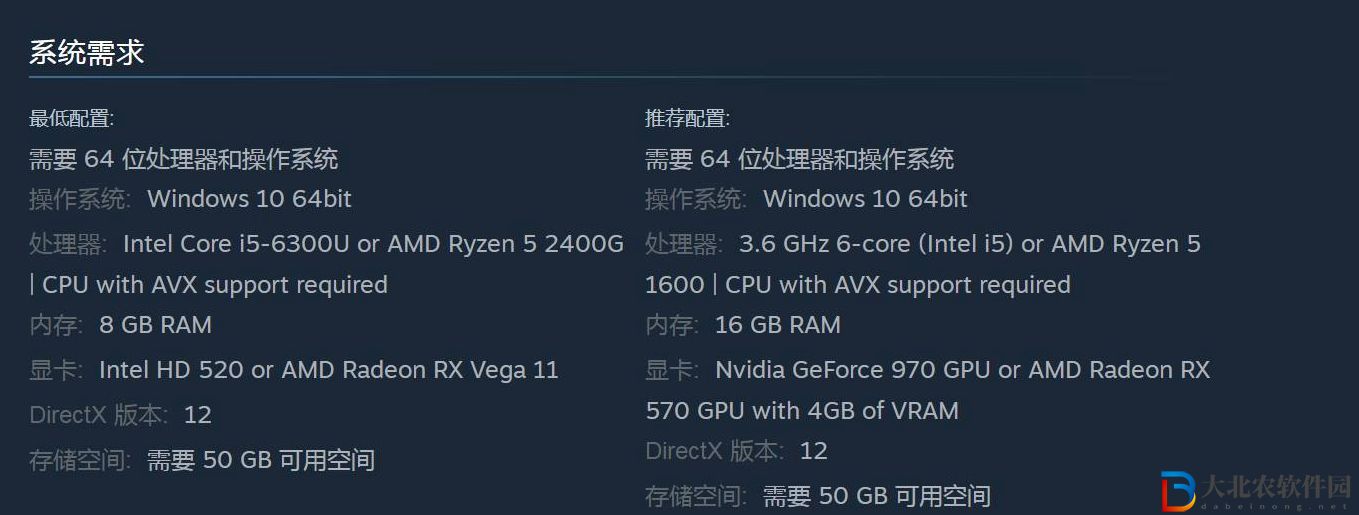 帝國時代4配置要求是什么-帝國時代4最低配置要求