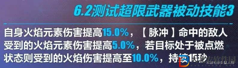 《崩壞3》愛衣專武強度分析一覽
